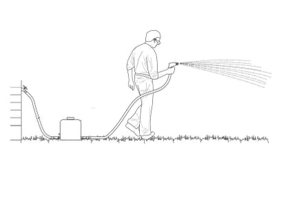 GCI Turf Injection for Flowzone/Strom Sprayers – GCI Turf Academy